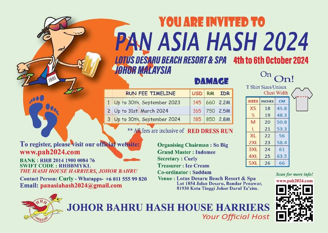 Pan Asia Hash 2024